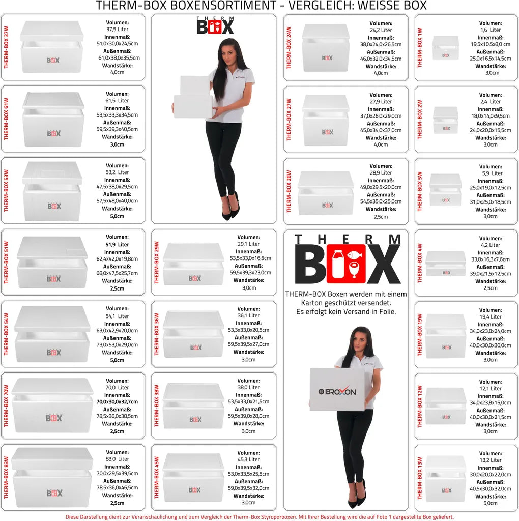  Modularbox 43M | Wand: 4,0 Cm | Volumen: 43L | Innenmaß:49x30x28cm | Erweiterbar Isolierbox Thermobox Kühlbox Warmhaltebox
