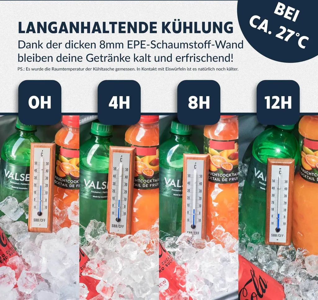 Obics - Kühltasche Gross Faltbar 30l Kuehlbox Isoliertasche Grau Für Essen In Tupperware Für Auto Mit Fächer Lunchtasche Camping Zubehör Für Picknick Essenstasche Isoliert Und Wasserdicht Für Arbeit
