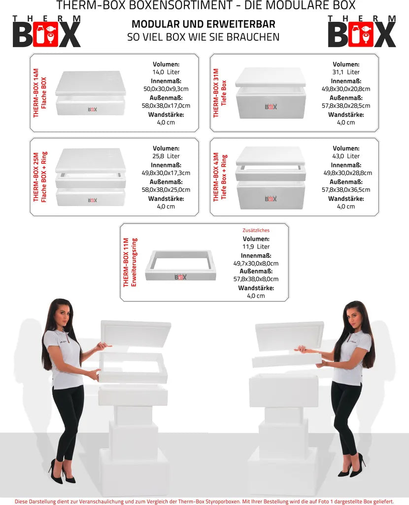  Styroporbox 61W | Wand: 3,0cm | Volumen: 61,5L | Innenmaß:53x33x34cm | Weiß Isolierbox Thermobox Kühlbox Warmhaltebox