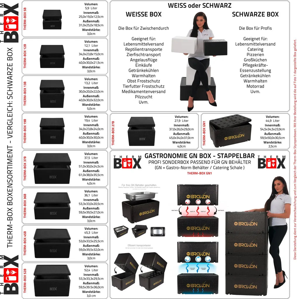  Styroporbox 61W | Wand: 3,0cm | Volumen: 61,5L | Innenmaß:53x33x34cm | Weiß Isolierbox Thermobox Kühlbox Warmhaltebox
