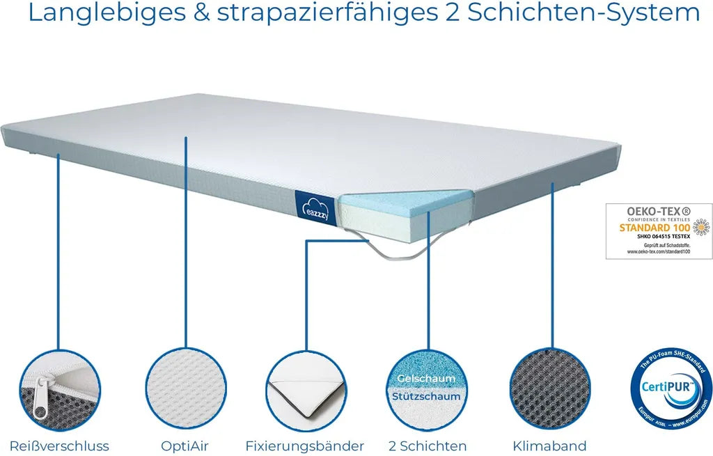  Genius Eazzzy Matratzentopper 140x200 Cm Matratzenauflage Topper Visco Set Bett; A19205